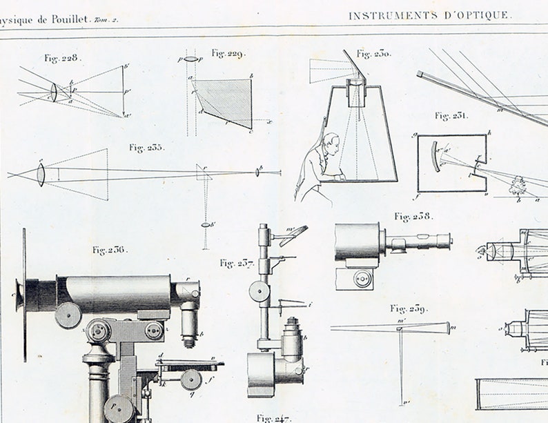 1850 Optical Instruments Optics Antique Engraving From 19th Etsy