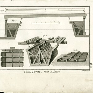 Peut inclure: Une illustration en noir et blanc de la construction d'un pont militaire. L'image montre différentes parties du pont, y compris les poutres de soutien, le tablier et les culées. Le texte "Charpente, Pont Militaire" est visible en bas de l'image.