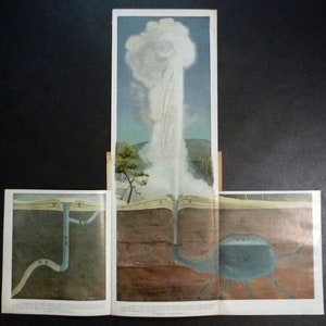 1908 Uitbarsting van een geiser. Pop-up. Originele plaatgeografie, geologie. Illustratie tekening