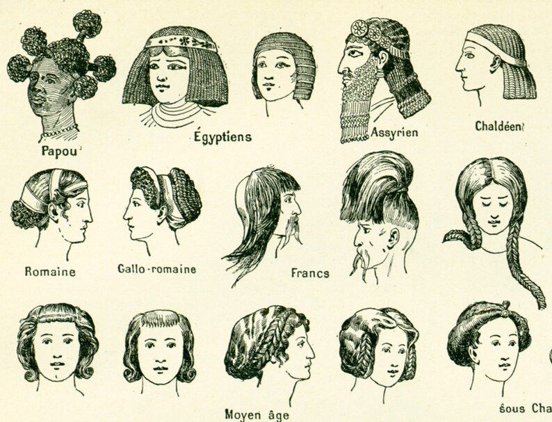 1897 Hairstyle Hairs fashion Antique large Size Etsy