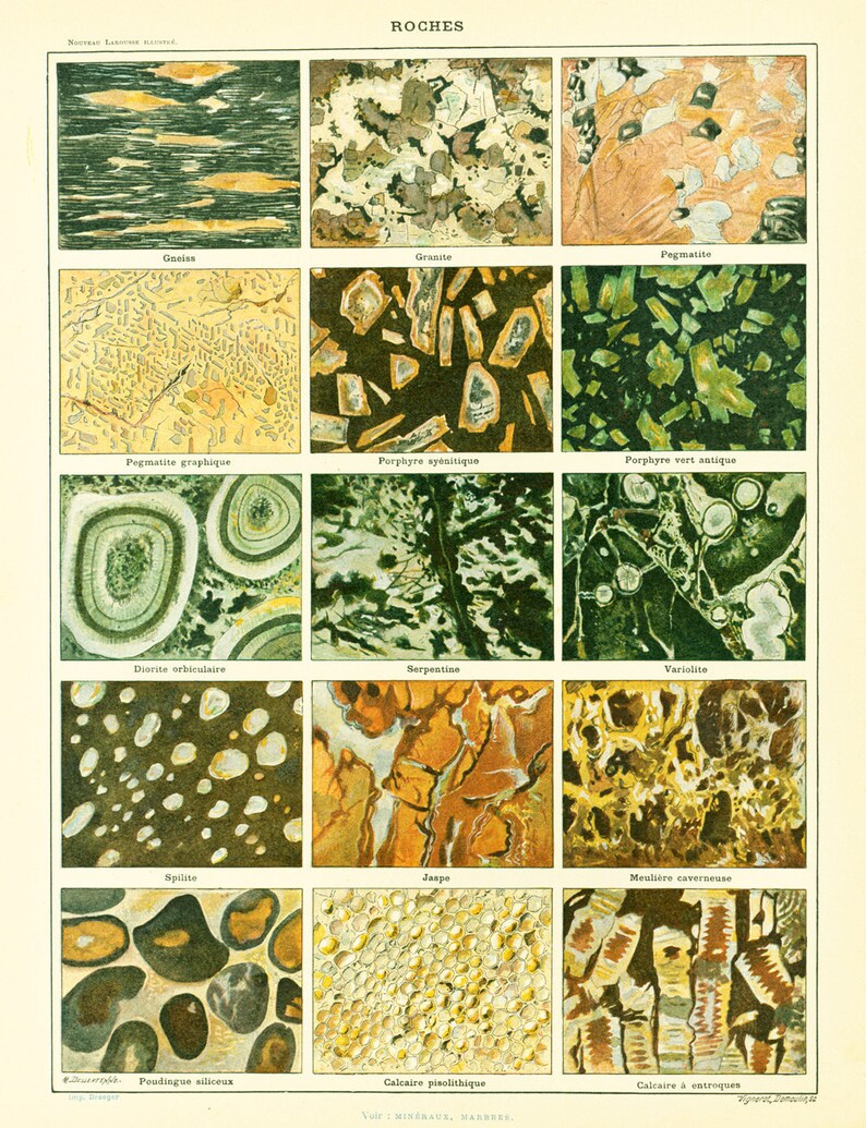 May include: A chart showing different types of rocks, including gneiss, granite, pegmatite, porphyry, diorite, serpentine, variolite, spilite, jasper, meuliere caverseuse, peudingue siliceux, calcaire pisolithique, and calcaire &agrave; entroques.