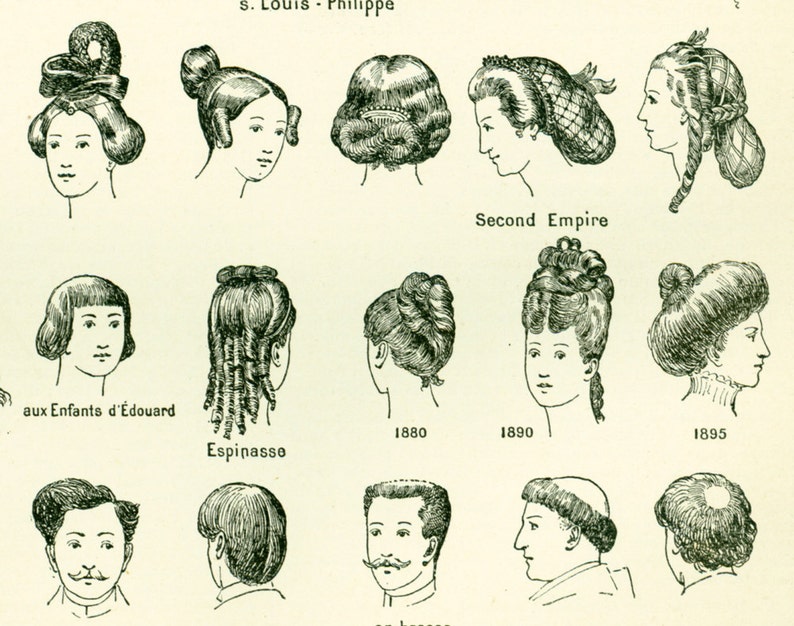 1897 Hairstyle Hairs fashion Antique large Size Etsy