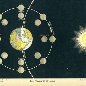 1908 Le fasi lunari. Fasi lunari. Mappa della Luna. vecchia illustrazione Piastra originale Astronomia