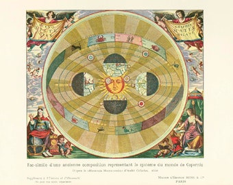 1908 Copernicus Model of Universe Sun Earth Astronomical Earth Science wall art