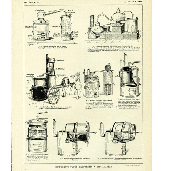 1922 Antique Alembic print, Distilling apparatus, Beverages print, Alcohol Spirit wall art print Vintage Larousse illustration