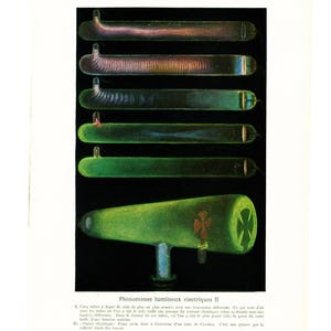 1908 elektrische verschijnselen colorimetrie oude originele Board natuurwetenschappen, natuurkunde chemie.