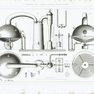 Könnte beinhalten: Eine antike Schwarz-Weiß-Illustration von Industriemaschinen, wahrscheinlich zur Zuckerraffination. Das detaillierte Diagramm zeigt verschiedene Komponenten, darunter große kugelförmige Behälter, Rohre und ein Rad, alle sorgfältig mit Schattierungen und Beschriftungen gezeichnet.