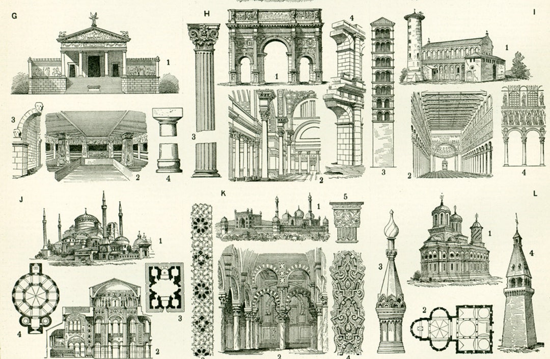 1897 Architecture History, Columns Styles Orders, Large Size 1897 Architecture History, Columns Styles Orders, Large Size