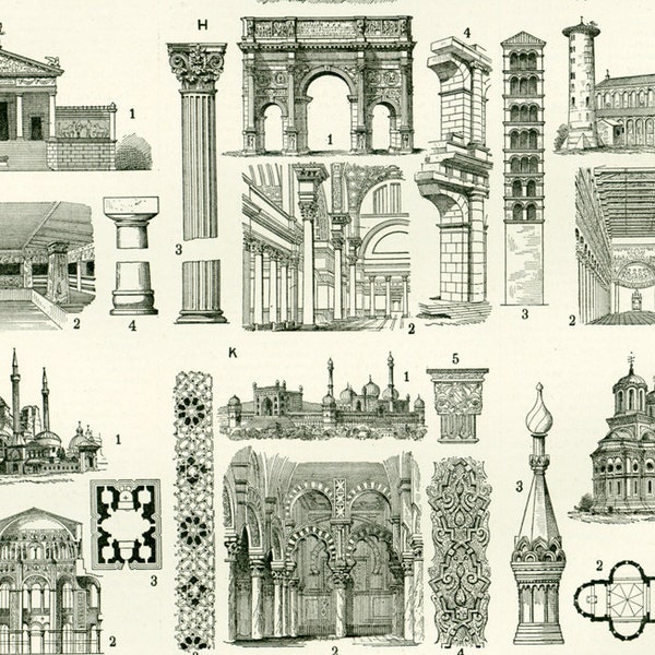 1897 Architecture History, Columns Styles Orders, Large size, Larousse french Vintage