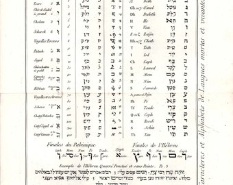 Alfabeto hebreo antiguo de 1745, placa original, Enciclopedia de Diderot d'Alembert