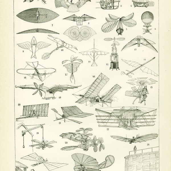 1897 Cerf-volant Avion Homme volant Machines volantes Invention Aviation Larousse Illustration Grand Format 19ème siècle Vintage Home Decor