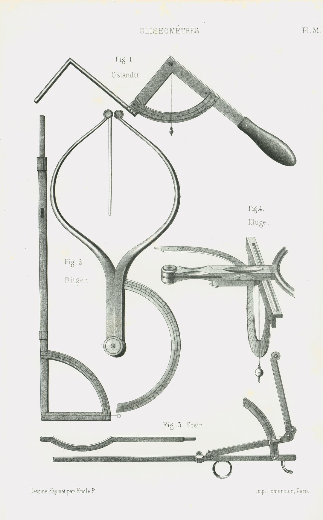 1865 Antique Obstetrical Tools Print, Pelvimeter, Midwife and ...