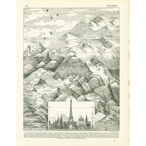 1897 Hauteur comparative Tour Eiffel Empire State Building Grands Monuments Montagnes Planche Originale Atlas Larousse