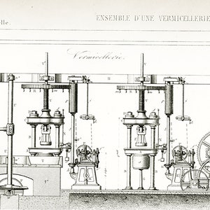 1860 Antique Pasta manufacturing Italian cuisine Print Original EngravingTechnical Design Industrial Style. Armengaud. Paris.