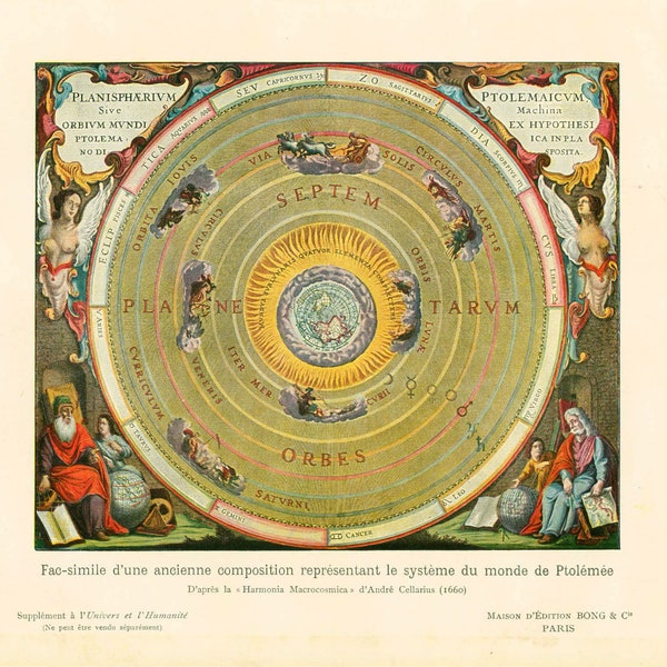 1908 Le système du monde selon Ptolémée, Illustration ancienne Planche Originale Astronomie