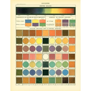 May include: Vintage color chart titled "COULEURS" with French text. The chart displays a spectrum of colors, color classifications, and examples of colors used in artistic painting. The chart features a variety of color swatches in squares and circles.