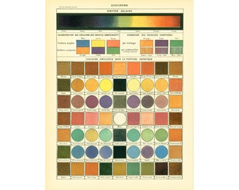 1897 Colorimetry Chromatics Color Chart, Antique Print Larousse Large Size, 120 Years Old Decor Wall Art