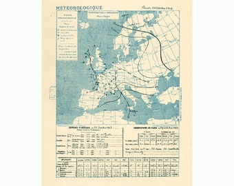 1908 Weather Forecasting on 29 october 1903 Report Bulletin Earth Science wall art