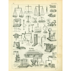May include: A vintage illustration of various types of scales and balances, including a platform scale, a spring scale, a balance scale, and a hanging scale. The illustration is in black and white and features detailed drawings of each scale.