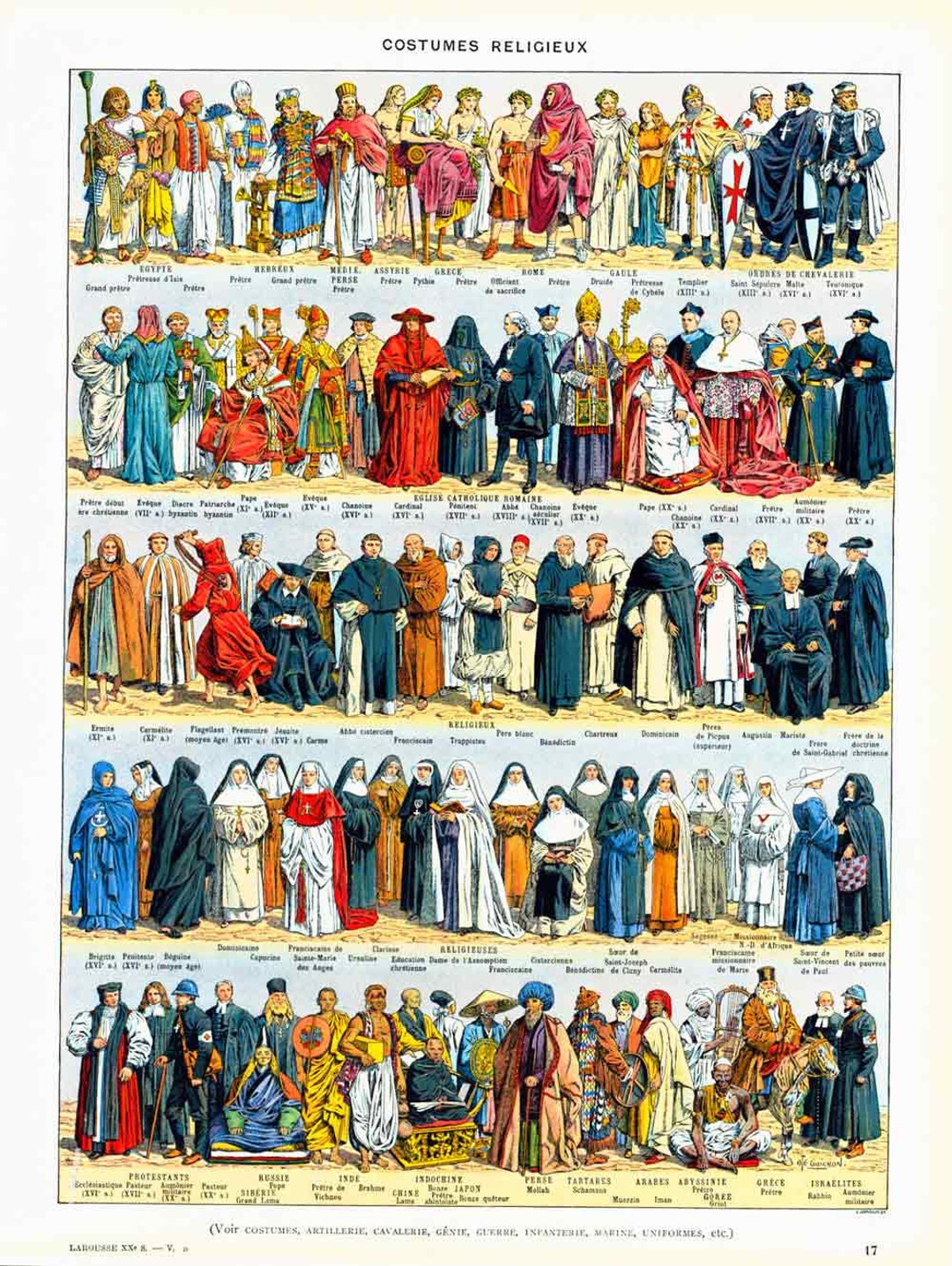 Religious Roles By Dress 1933 Antique Religious Garments Costume Folk Art Clothing Larousse ...