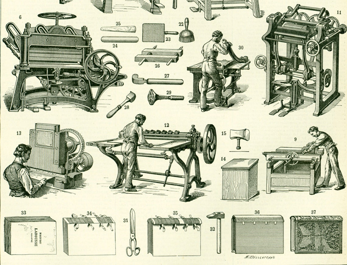 1897 Book Binding Machine Antique Large Size Illustration Etsy UK