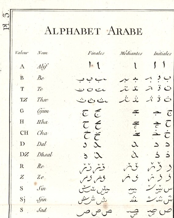 18+ Arabic Letter Chart