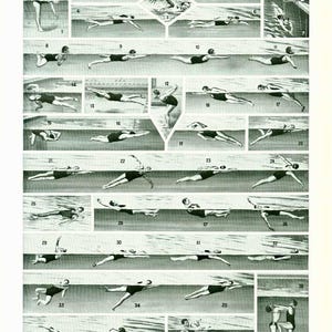 1933  Antique Swimming Print. Swimming Chart. Vintage Sports Wall Art Prints