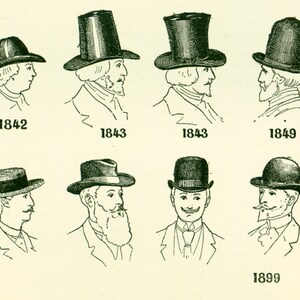 1897 Vintage Hat Illustration, French Fashion Print, Antique Fashion ...