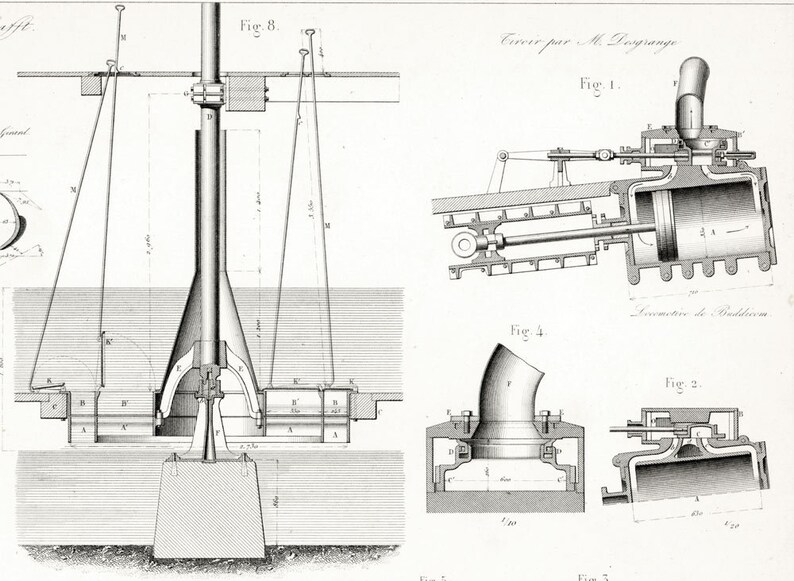 1853 Steam Turbine Antique Engine Boat Patent Print. Original | Etsy