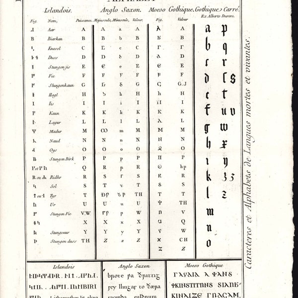 1745 Altenglisch Isländisch Nordisch Gotisches Alphabet Alte Platte Original Enzyklopädie Diderot d'Alembert