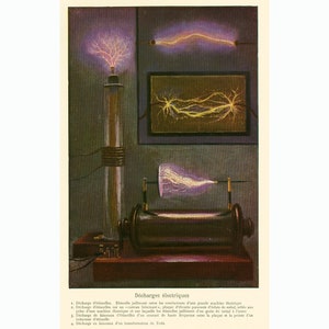 1908 elektrische verschijnselen elektrische lozingen oude originele Board natuurwetenschappen, natuurkunde chemie.