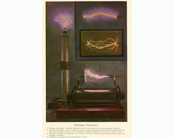 1908 Electric Current print, Original Antique Physics print, Vintage Color Chart poster Scientifics