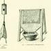 1922 Antique Beekeeping Print, Honey Harvesting, Beehive Print, Honey ...