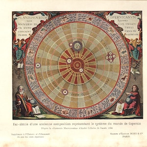 1908 Copernicus Model of Universe Sun Earth Astronomical Earth Science wall art