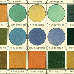 1897 Colorimetry Chromatics Color Chart History Antique Print Larousse Large Size 115 Years Old History Decor Wall Art image 3