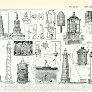1933 Antique ligthouse Print. Navigation Maritime Pilots Lamp Lenses Illustration Wall Art Vintage Home Decor
