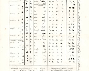 Alfabeto siríaco de 1745, placa original antigua, Enciclopedia de Diderot d'Alembert