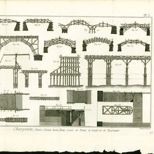 1783 Frame Bone Wood Assemblage Constructie Trappen Originele Encyclopedie Methodische Panckoucke