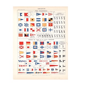 Könnte beinhalten: Vintage Seekarte mit internationalen Flaggen und Tagessignalen der französischen Marine. Die Karte zeigt verschiedene farbige Flaggen und Signalmuster mit französischem Text. Ein historischer Bezug für die maritime Kommunikation.