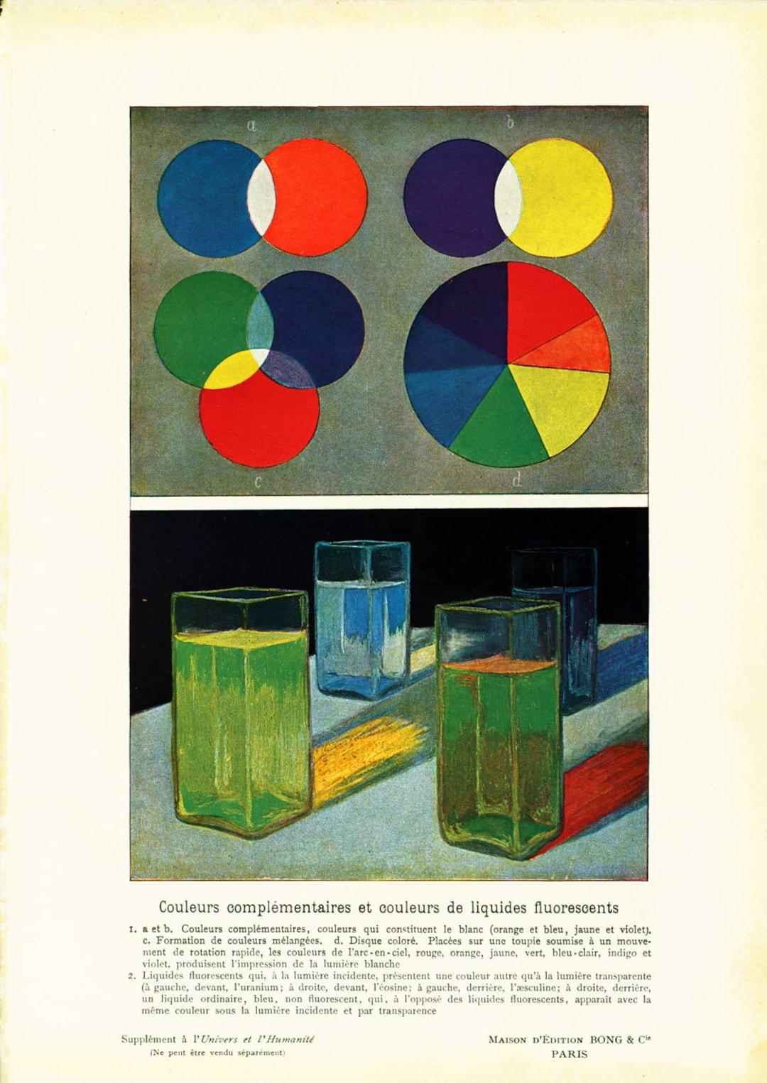 1908 Colorimetry Print, Original Antique Chromatics Print, Vintage Color Chart Poster