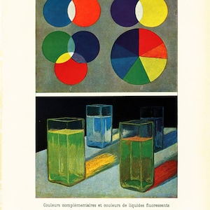 Peut inclure: Un diagramme illustrant les couleurs complémentaires et les liquides fluorescents. La partie supérieure montre des cercles par paires de couleurs complémentaires, y compris l'orange et le bleu, le jaune et le violet. La partie inférieure montre quatre béchers en verre remplis de liquides qui fluorescents sous une source de lumière.