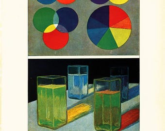 1908 Colorimetry print, Original Antique Chromatics print, Vintage Color Chart poster Scientifics