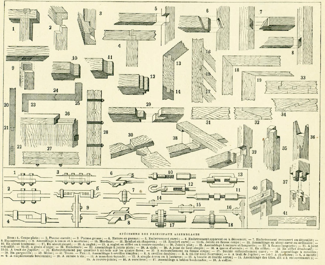 1897 Antique Joinery Woodworking Joints Logging Print Timber Industry