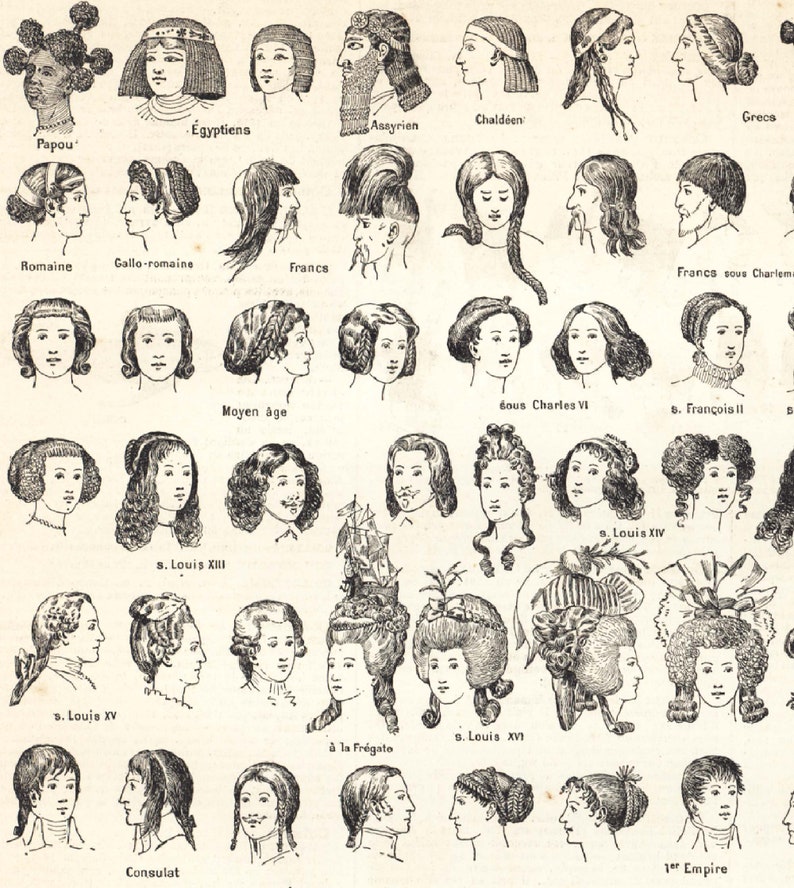 1897 Hairstyle Hairs Fashion Antique Large Size - Etsy