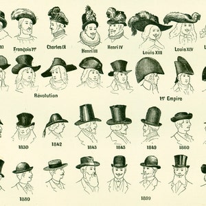1897 Vintage Hat Illustration French Fashion Print Antique - Etsy