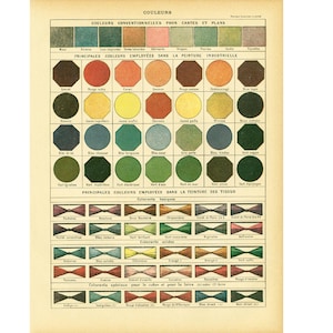 1897 Couleurs, planche grand format, Colorimétrie, Nuanciers, Planche Originale Larousse, Illustration 120 ans d'âge