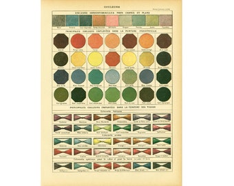 1897 Colorimetry, Chromatics Color Chart,  History Antique Print Larousse, 120 Years Old History Decor Wall Art
