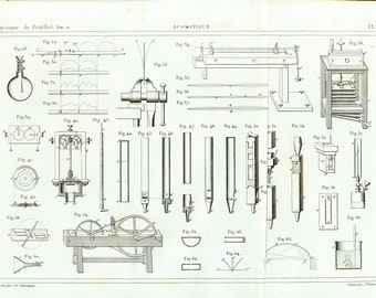 Dibujo científico acústico auténtico de 1850. Estudio de fenómenos físicos del siglo XIX. Grabado antiguo.