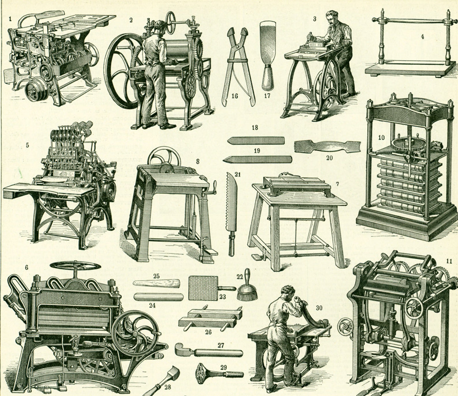 1897 Book Binding Machine Antique Large Size Illustration Etsy UK