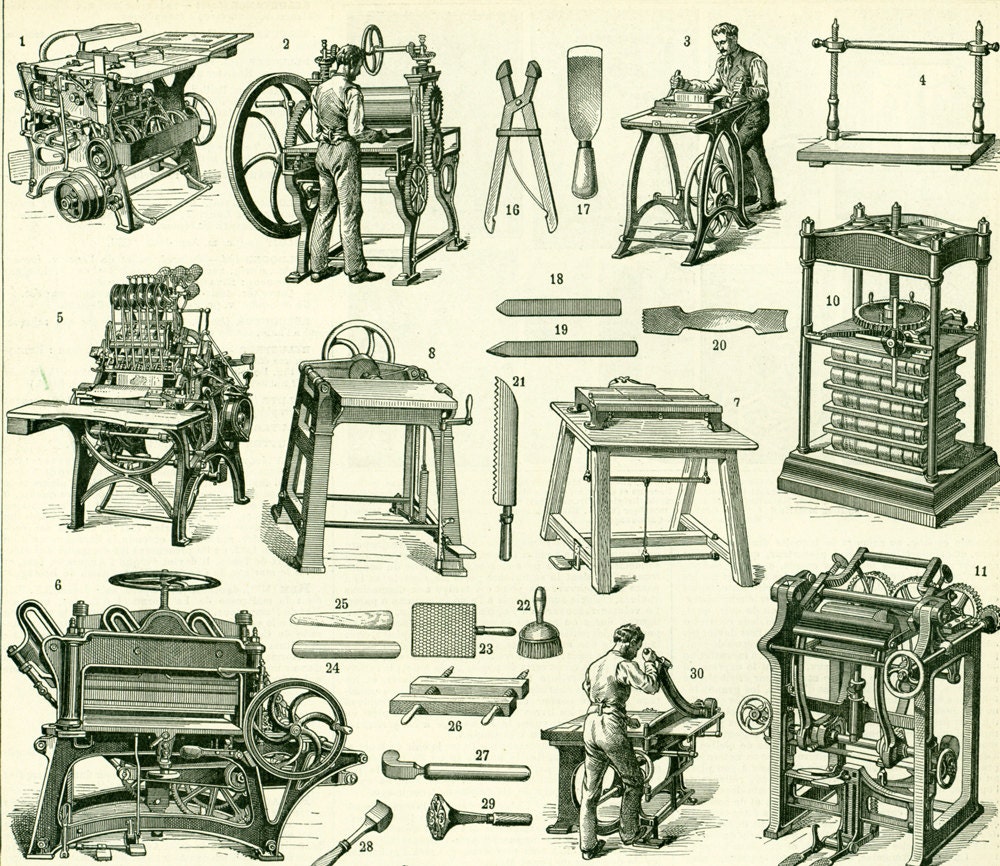 1897 Book Binding Machine Antique Large Size Illustration Etsy